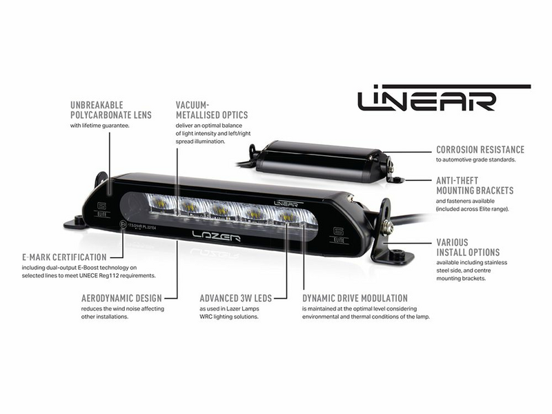 Lazer Lamps - Linear Range