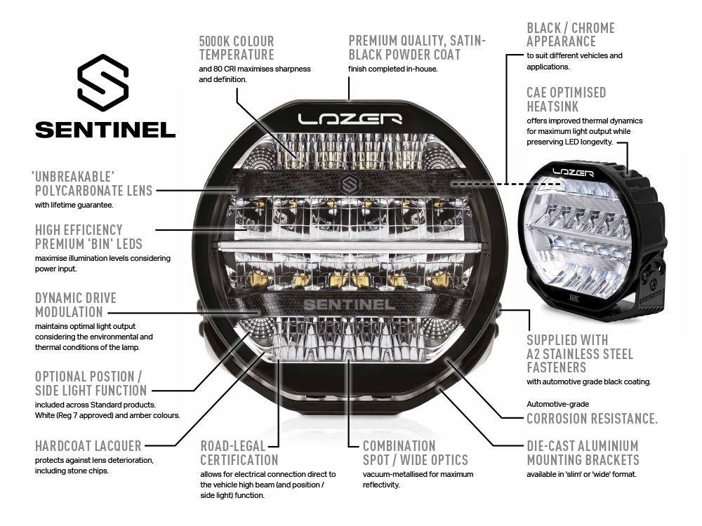 Lazer Lamps - Sentinel Range