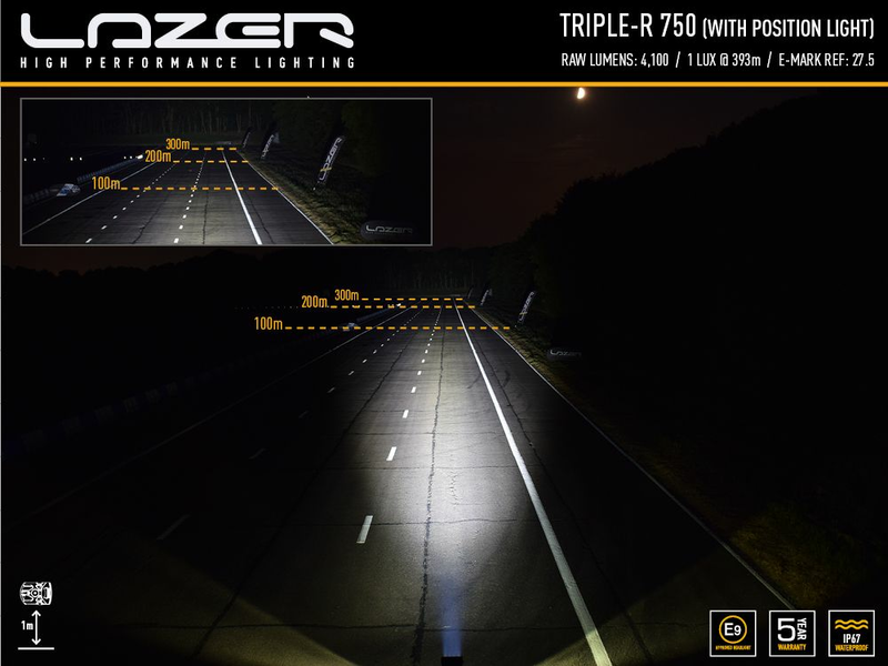 Lazer Lamps - Triple-R Range