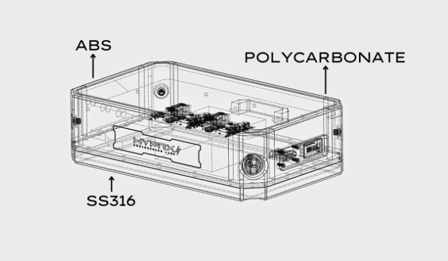 CONNECTX - Portable Starlink System (GEN 3)