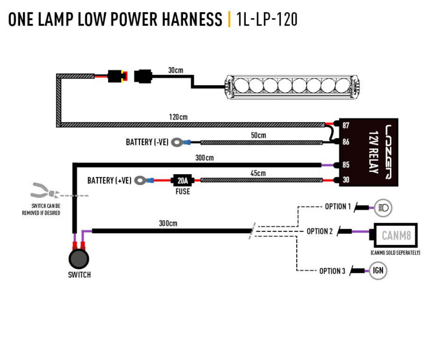 Lazer Lamp - Wiring Kits (Low Power, 12V)